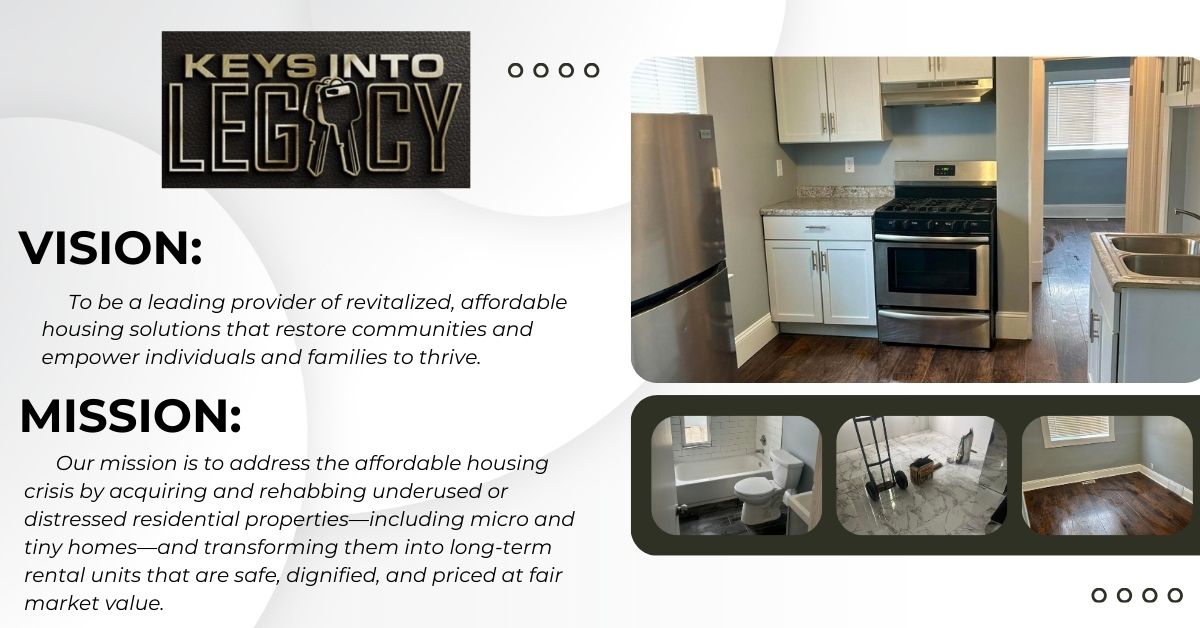 Real Estate Investor